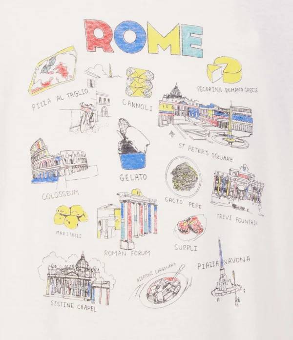 RE/DONE Tee-shirt Rome Coton Blanc Vintage 3