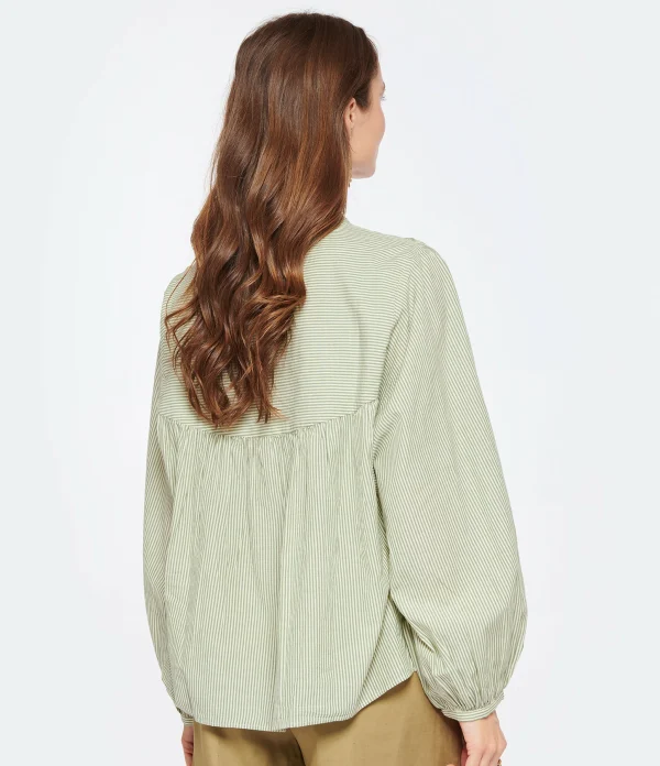 Vanessa Bruno Blouse Mederic Coton Vert D’Eau 7